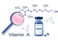 Vitamin A with Chemical formula. Retinol, beta carotene. Anti aging complex pills. Royalty Free Stock Photo