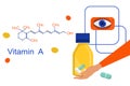 Vitamin A with Chemical formula. Retinol, beta carotene. Vision disease prevention and treatment. Royalty Free Stock Photo