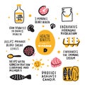 Vitamin D benefits and food.. Hand drawn infographic. Doodles. Vector.