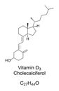 Vitamin D3, cholecalciferol, chemical structure and skeletal formula