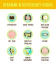 Vitamin D deficiency icons