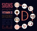 Vitamin D deficiency