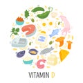 Vitamin D doodle flat illustration in circle.Vitamin D sources isolated on white background