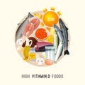 Vitamin D in Food