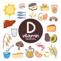 Vitamin D food ingredients. Calcifediol