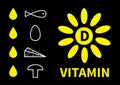 Vitamin D food pill capsule icon. Sun shape. Fish, egg, mushroom, cheese line set. Yellow color. Healthy lifestyle diet concept.