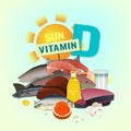 Vitamin D Image