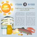 Vitamin D Image