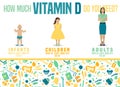 Vitamin D posters-07