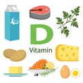 Vitamin D vector flat illustrations. Foods containing vitamin D on the table. Source of vitamin D: beans, eggs, milk