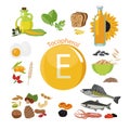 Vitamin E or Tocopherol. Food sources. A set of organic organic foods with a high content of vitamin