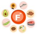 Vitamin F and vector set of vitamin F rich foods. Healthy lifestyle and diet concept.