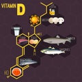 Vitamin Formula Image