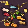 Vitamin Formula Image