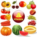 Vitamin a herbal products The origin of the