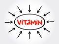 Vitamin text with arrows, concept for presentations and reports