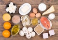 Vitamine D food sources, top view on wooden background