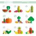 Vitamine infographic Royalty Free Stock Photo