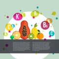 Vitamine infographic Royalty Free Stock Photo