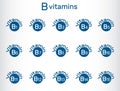 Vitamins of B group, icon set. Vector