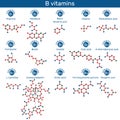Vitamins of group B molecule model. Vector illustration