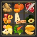 Vitamins Box Image Royalty Free Stock Photo