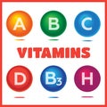 Vitamins chemical structures Royalty Free Stock Photo