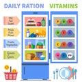 Vitamins in food. Daily ration Royalty Free Stock Photo