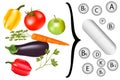 Vitamins Infographics. Vitamins for health. Different vegetables