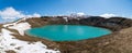 Viti crater geothermal lake and Oskjuvatn lake in Askja caldera, Iceland Royalty Free Stock Photo