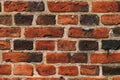 Vitrified rustic brick wall tile pattern as background