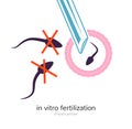 In vitro fertilisation icon. Biological insemination isolated medical infertility health vitro pregnancy Royalty Free Stock Photo