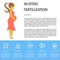 In vitro fertilization flyer. Royalty Free Stock Photo