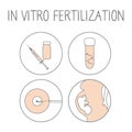 In vitro fertilization icon set. Linear simple illustration pregnancy and fertility. IVF fertilization signs. Vector Royalty Free Stock Photo