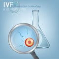 In Vitro Fertilization image Royalty Free Stock Photo