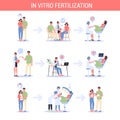 In vitro fertilization step-by-step method. Couple having a problem Royalty Free Stock Photo