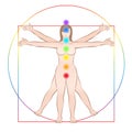 Vitruvian Woman Female Body Seven Chakras Rainbow Colors