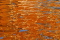 Vivid red, orange, blue and golden tones reflect in water on sunset in the river Spree in Berlin, can be used as colorful abstract