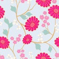 Vivid repeating floral