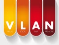 VLAN - Virtual Local Area Network acronym, technology concept background Royalty Free Stock Photo