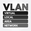 VLAN - Virtual Local Area Network acronym, technology concept background Royalty Free Stock Photo