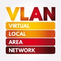 VLAN - Virtual Local Area Network acronym, technology concept background Royalty Free Stock Photo