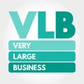 VLB - Very Large Business acronym, business concept background