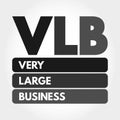 VLB - Very Large Business acronym, business concept background