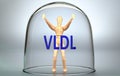 Vldl can separate a person from the world and lock in an invisible isolation that limits and restrains - pictured as a human Royalty Free Stock Photo