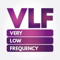 VLF - Very Low Frequency acronym, technology concept background Royalty Free Stock Photo