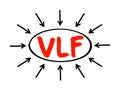 VLF - Very Low Frequency acronym text with arrows, technology concept background Royalty Free Stock Photo