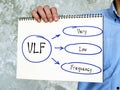 VLF Very Low Frequency on Concept photo. Young Man Holding a notepad Royalty Free Stock Photo