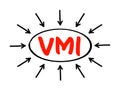 VMI Vendor Managed Inventory - supply chain agreement where the manufacturer takes control of the inventory management decisions Royalty Free Stock Photo