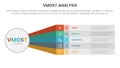 vmost analysis model framework infographic 5 point stage template with big circle and rainbow long shape information concept for